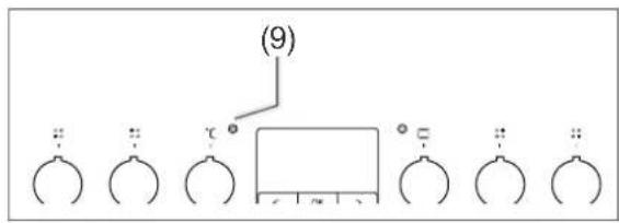 (9)