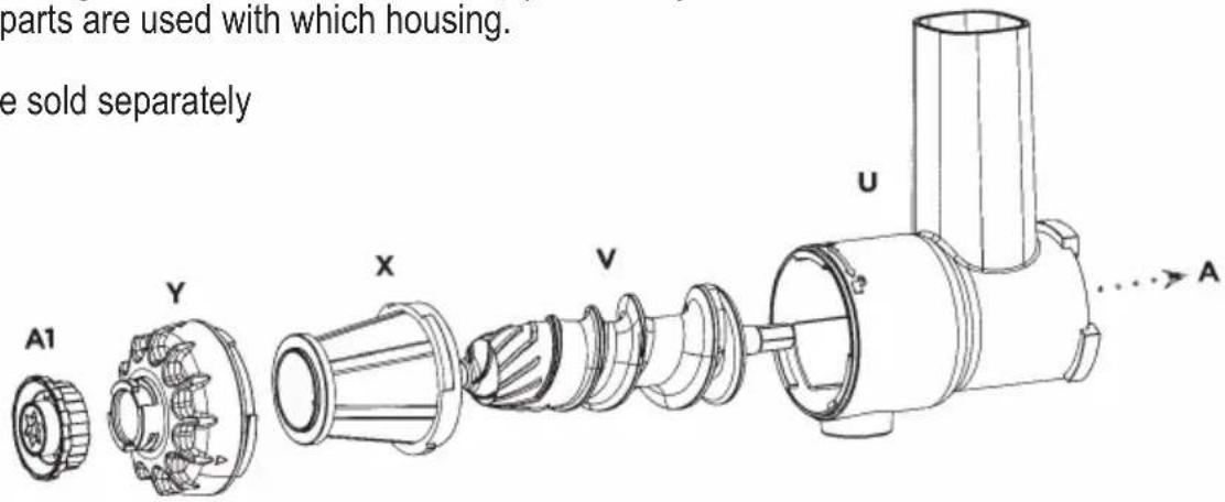 parts are used with which housing. e sold separately A1 Y X V U A