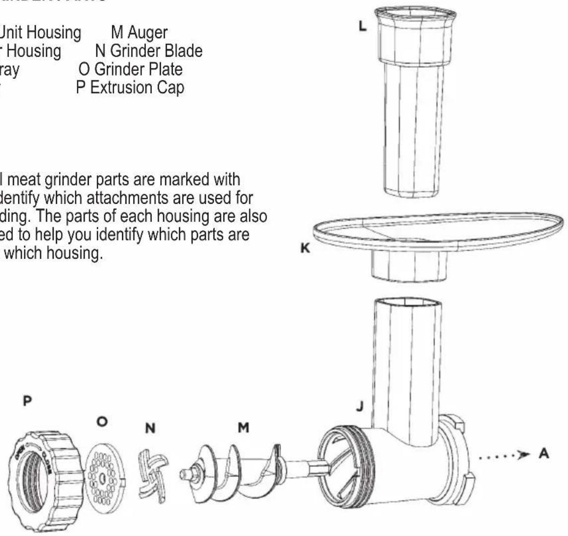 Unit Housing M Auger Housing N Grinder Blade ray O Grinder Plate P Extrusion Cap I meat grinder parts are marked with identify which attachments are used for ding. The parts of each housing are also ed to help you identify which parts are which housing. L K P O N M J A