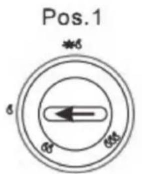 DCG GH05 - LIGHTING INSTRUCTION - 1
