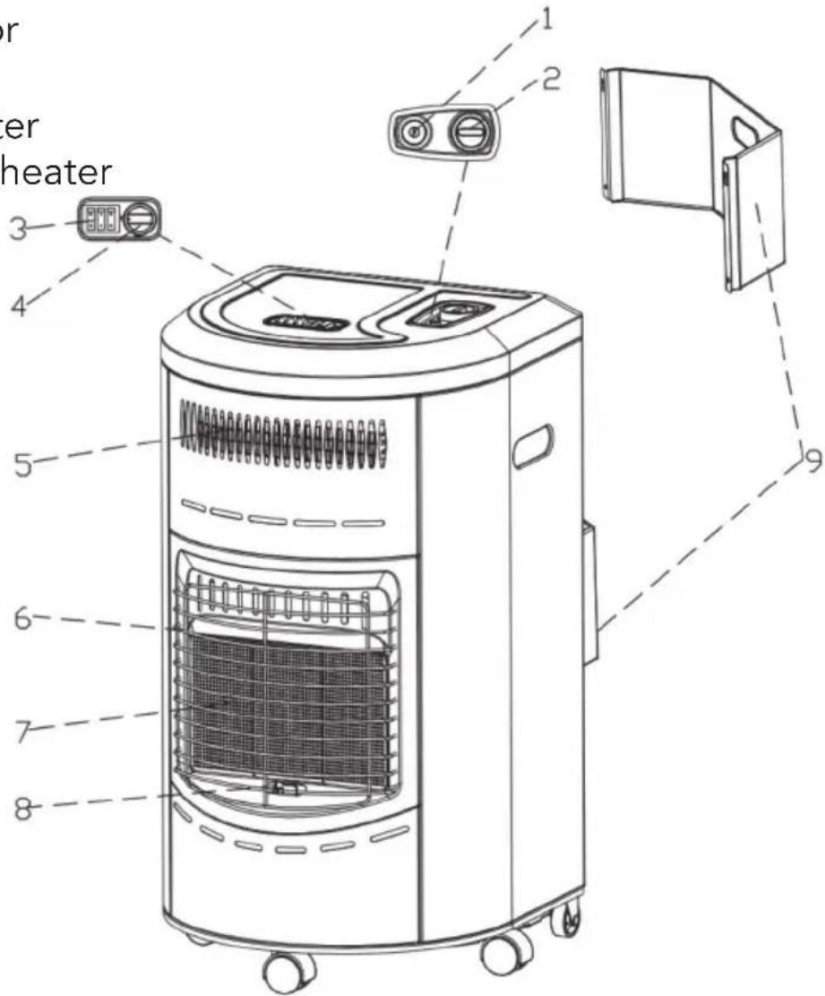 or er heater 1 2 3 4 5 6 7 8 9