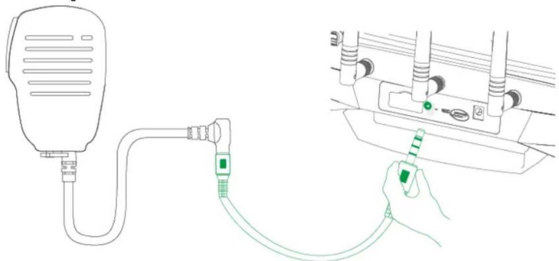 Line drawing of a medical device connected to a device with a green tool inserted (no text or symbols present)