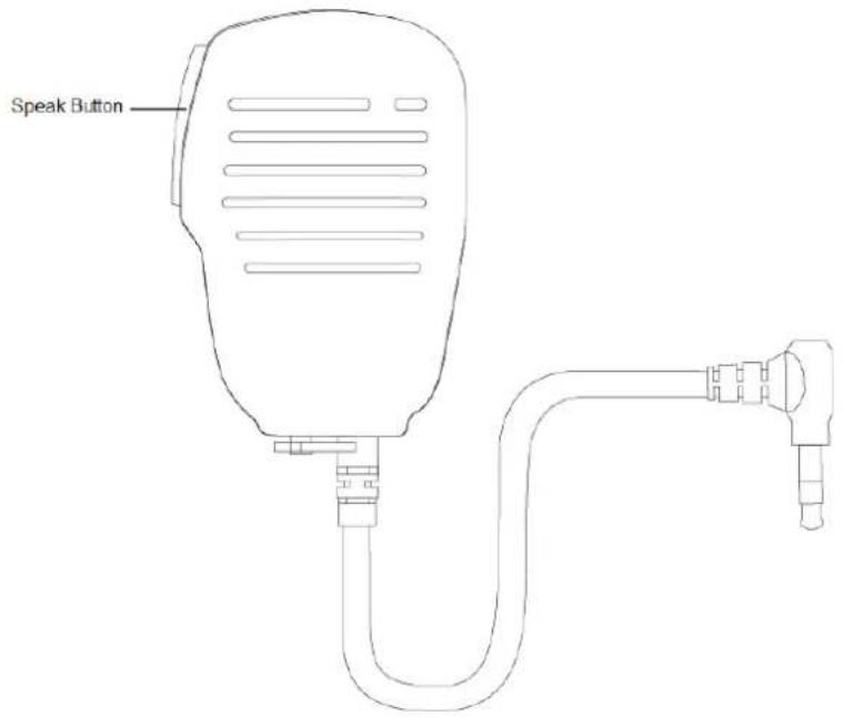 Speak Button