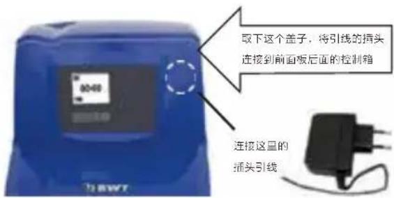取下这个盖子，将引线的插头 连接到前面板后面的控制箱 连接这里的 插头引线