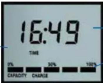 HAIER HBWS-S25 - Display and control elements - 1