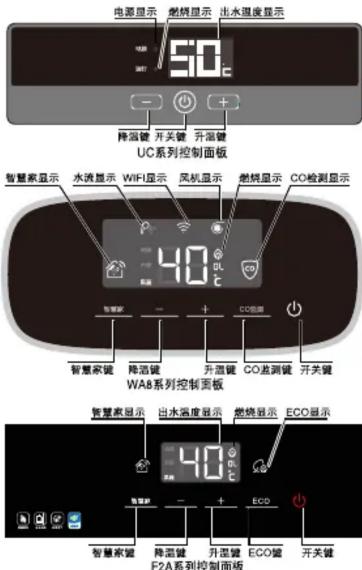 电源显示 50℃ 继电器显示 出水温度显示 降湿键 开关键 升湿键 UC系列控制面板 智慧家显示 水渍显示 WiFi显示 风机显示 40℃ 继电器显示 CO检测显示 智慧家键 降湿键 升湿键 CO监测键 开关键 WA8系列控制面板 智慧家显示 出水温度显示 燃烧显示 ECO显示 40℃ 智慧家键 降湿键 升湿键 ECO键 开关键 F2A系列控制面板
