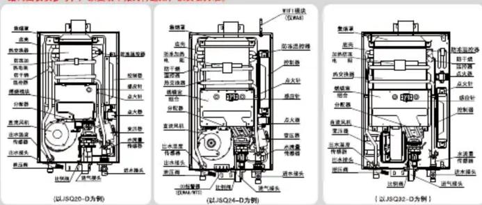 热继电器 总装 热交换器 热换电站 热泵 热泵 热补偿器 热换风轮 过水温度 传感器 过水接头 直流阀 空气接头 (以JSQ20-D为例) 热继电器 总装 热交换器 热换电站 热泵 热泵 热补偿器 热换风轮 过水温度 传感器 过水接头 直流阀 空气接头 (以JSQ24-D为例) 热继电器 总装 热交换器 热换电站 热泵 热泵 热补偿器 热换风轮 过水温度 传感器 过水接头 直流阀 空气接头 (以JSQ32-D为例) 热继电器 总装 热交换器 热换电站 热泵 热泵 热补偿器 热换风轮 过水温度 传感器 过水接头 直流阀 空气接头 (以JSQ32-D为例)
