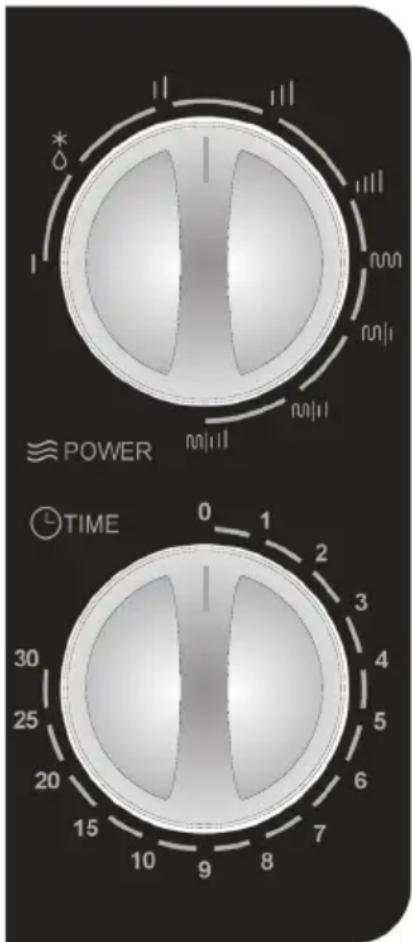 POWER TIME 0 1 2 3 4 5 6 7 8 9 10 15 20 25 30