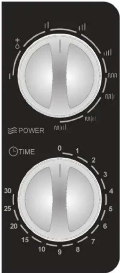 POWER TIME 0 1 2 3 4 5 6 7 8 9 10 15 20 25 30