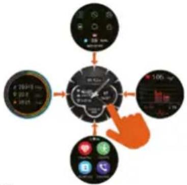 graph TD A["Smart Meter"] --> B["Speed"] B --> C["App Icon 1"] B --> D["App Icon 2"] B --> E["App Icon 3"] B --> F["App Icon 4"] style A fill:#f9f,stroke:#333 style B fill:#ccf,stroke:#333 style C fill:#cfc,stroke:#333 style D fill:#fcc,stroke:#333 style E fill:#cff,stroke:#333 style F fill:#ffc,str…