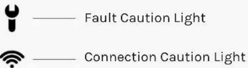 Fault Caution Light Connection Caution Light