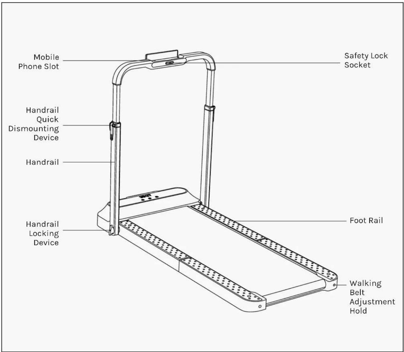 Mobile Phone Slot Handrail Quick Dismounting Device Handrail Handrail Locking Device Safety Lock Socket Foot Rail Walking Belt Adjustment Hold