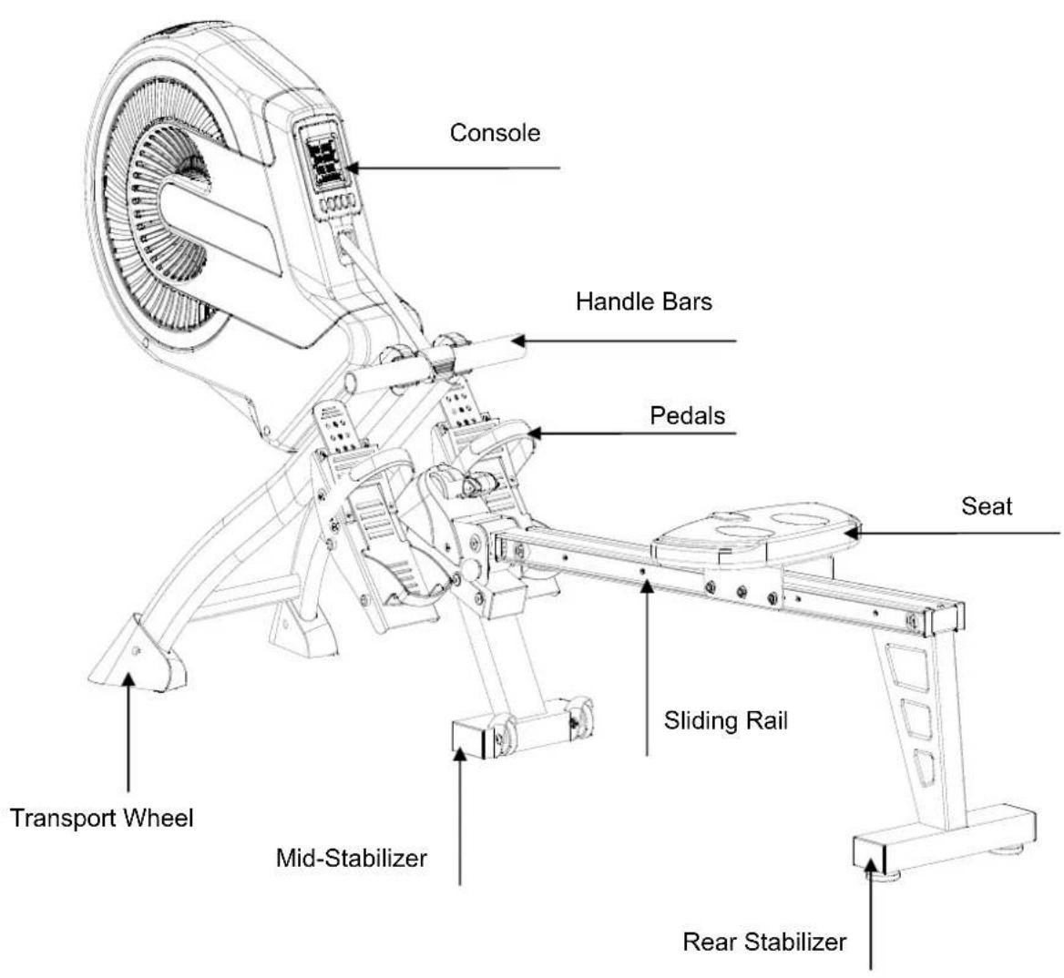 York Fitness Turbine Rower YRK56040A - Before you begin - 1