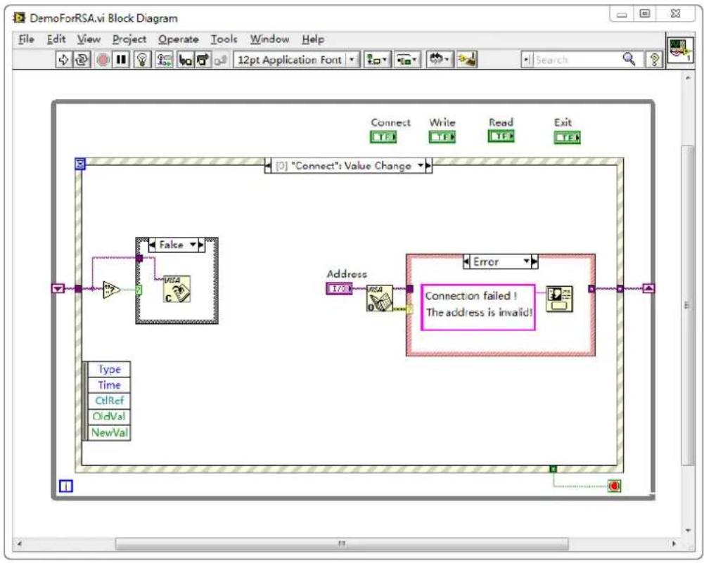 Rigol RSA5065 - LabVIEW 2010 Programming Example - 3
