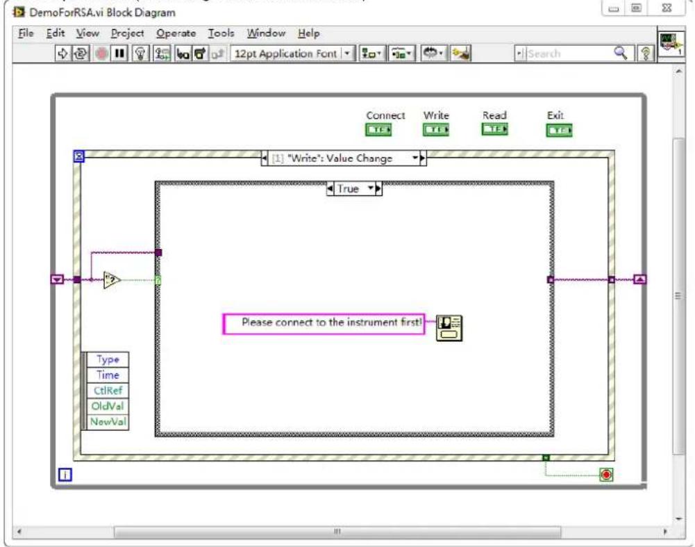 DemoForRSA.vi Block Diagram File Edit View Project Operate Tools Window Help Connect Write Read Exit [1] "Write": Value Change True Please connect to the instrument first! Type Time CtrlRef OldVal NewVal