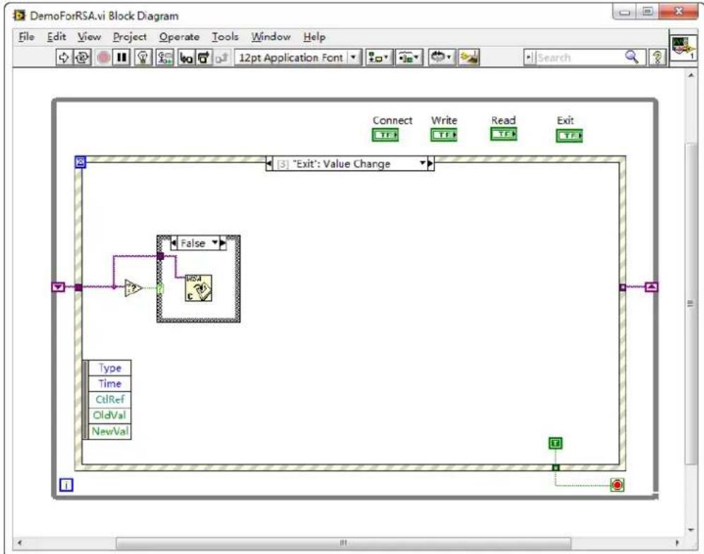 Rigol RSA5065-TG - LabVIEW 2010 Programming Example - 8