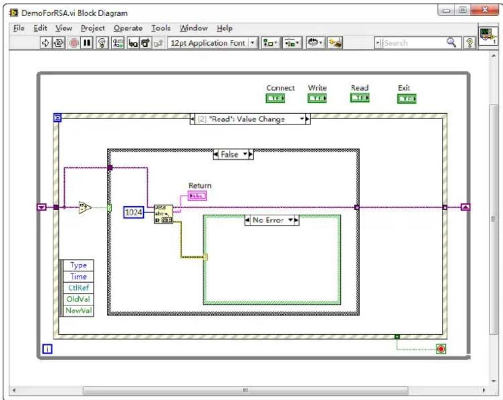 Rigol RSA5065-TG - LabVIEW 2010 Programming Example - 7