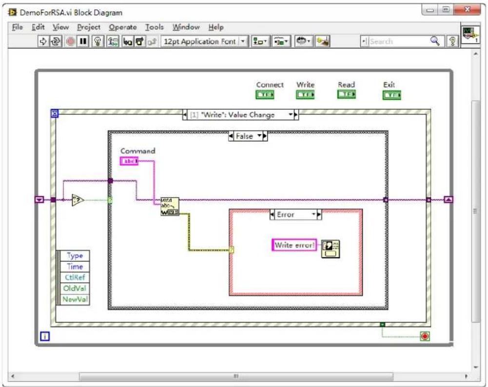 Rigol RSA5065-TG - LabVIEW 2010 Programming Example - 5
