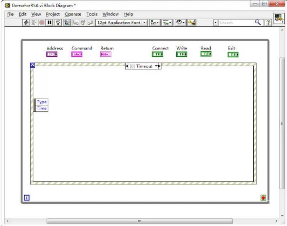 DemoForRSA.vi Block Diagram * File Edit View Project Operate Tools Window Help Address Command Return Connect Write Read Exit L/C abc abc TF TF TF TF [0] Timeout Type Time