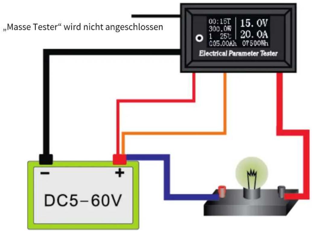 "Masse Tester" wird nicht angeschlossen 00:15T 15.0V 300.0W 20.0A 1 25t 05.00Ah 07500Wh Electrical Parameter Tester DC5-60V