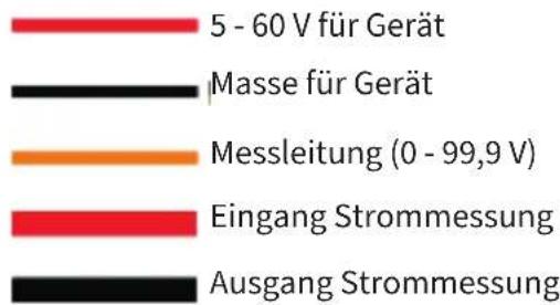 5 - 60 V für Gerät Masse für Gerät Messleitung (0 - 99,9 V) Eingang Strommessung Ausgang Strommessung