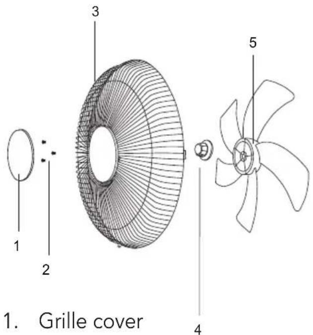 1. Grille cover 2 3 4 5