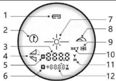 1 2 3 4 5 6 7 8 9 10 11 12 SET 181 V+8888Ym