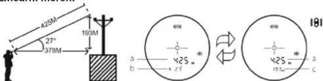 425M 27" 378M 193M a b 425 m z 425 m 193 m a c
