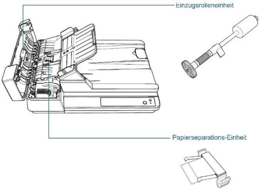 Einzugsrolleneinheit Papierseparations-Einheit
