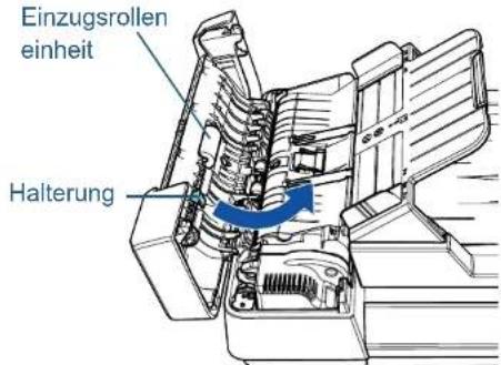 Einzugsrollen einheit Halterung