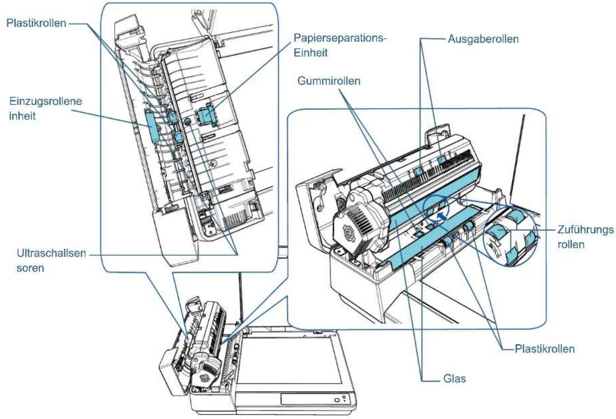 Plastikrollen Einzugsrollene inheit Ultraschallsen soren Papierseparations- Einheit Gummirollen Ausgaberollen Zuführungs rollen Plastikrollen Glas