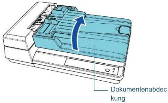 Dokumentenabdec kung