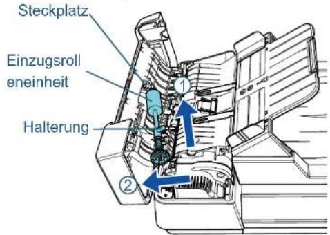 Steckplatz Einzugsroll eneinheit Halterung