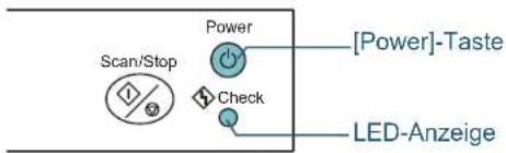 Scan/Stop Power Check [Power]-Taste LED-Anzeige