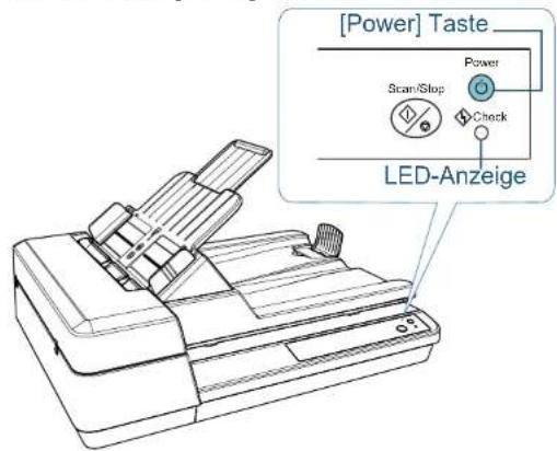 [Power] Taste Power Scan/Slop Check LED-Anzeige