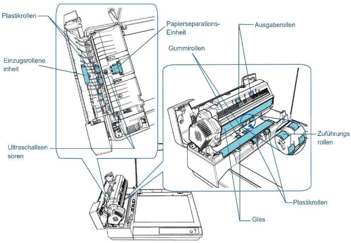Plastikrollen Einzugsrollene inheit Ultraschallsen soren Papierseparations- Einheit Gummirollen Ausgaberollen Zuführungs rollen Plastikrollen Glas