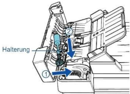 Halterung ① ②