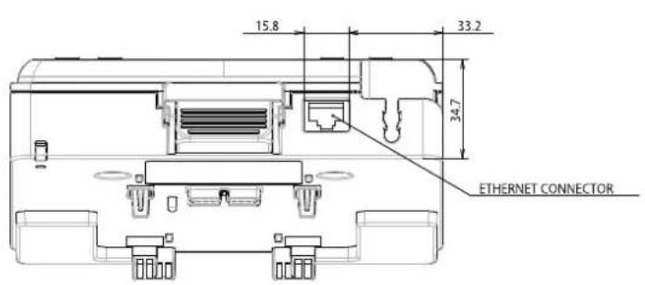 15.8 33.2 34.7 ETHERNET CONNECTOR