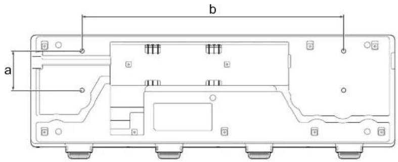 a b