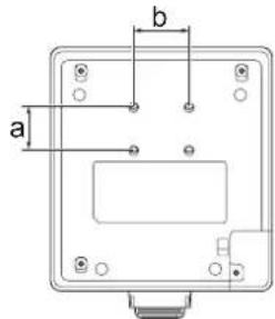 a b