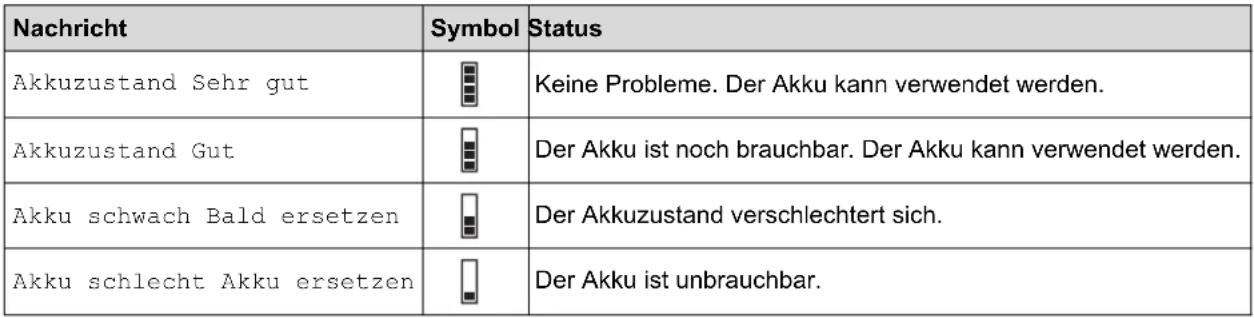BROTHER RJ-3230BL - Akkuzustand - 1