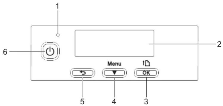 1 6 2 Menu OK 5 4 3