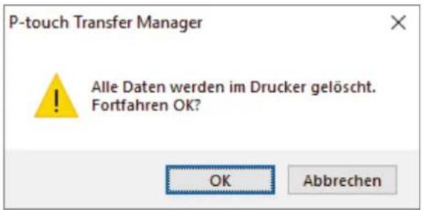 P-touch Transfer Manager ! Alle Daten werden im Drucker gelöscht. Fortfahren OK? OK Abbrechen