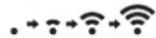 BROTHER RJ-3230BL - WLAN (RJ-3250WB) - 1