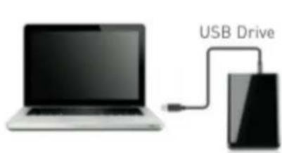 USB Drive