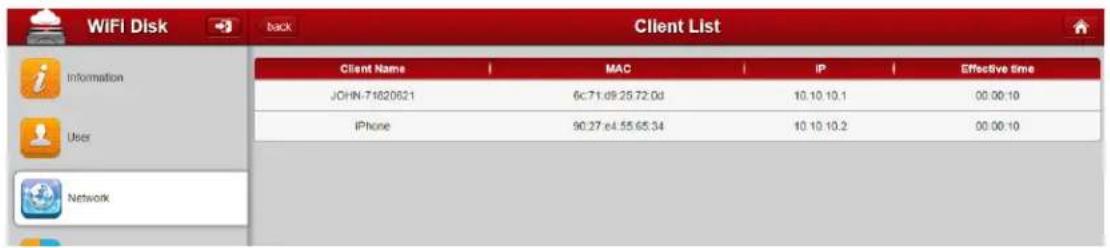 WiFi Disk Back Client List Client Name MAC IP Effective time JOHN-71620521 6c.71.d9.25.72.0d 10.10.10.1 00:00:10 iPhone 90.27.e4.55.65.34 10.10.10.2 00:00:10 Network