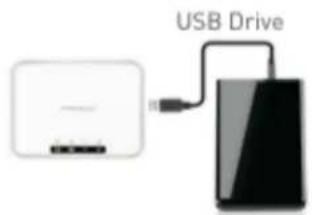 USB Drive
