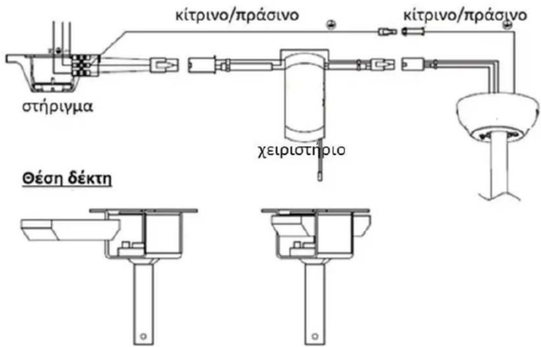 στήριγμα κίτρινο/πράσινο κίτρινο/πράσινο χειριστήριο Θέση δέκτη