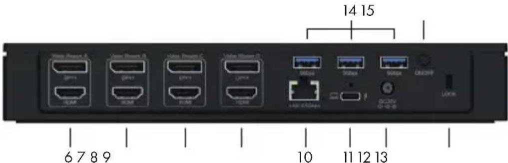 14 15 6 7 8 9 10 11 12 13