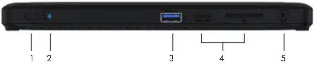 1 2 3 4 5
